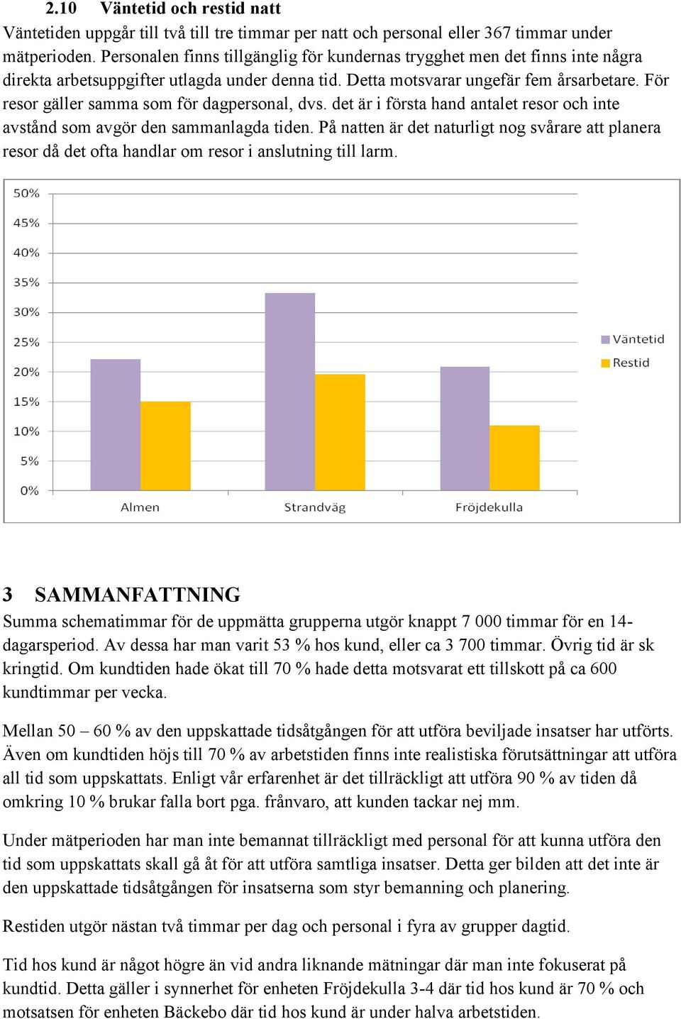 För resor gäller samma som för dagpersonal, dvs. det är i första hand antalet resor och inte avstånd som avgör den sammanlagda tiden.