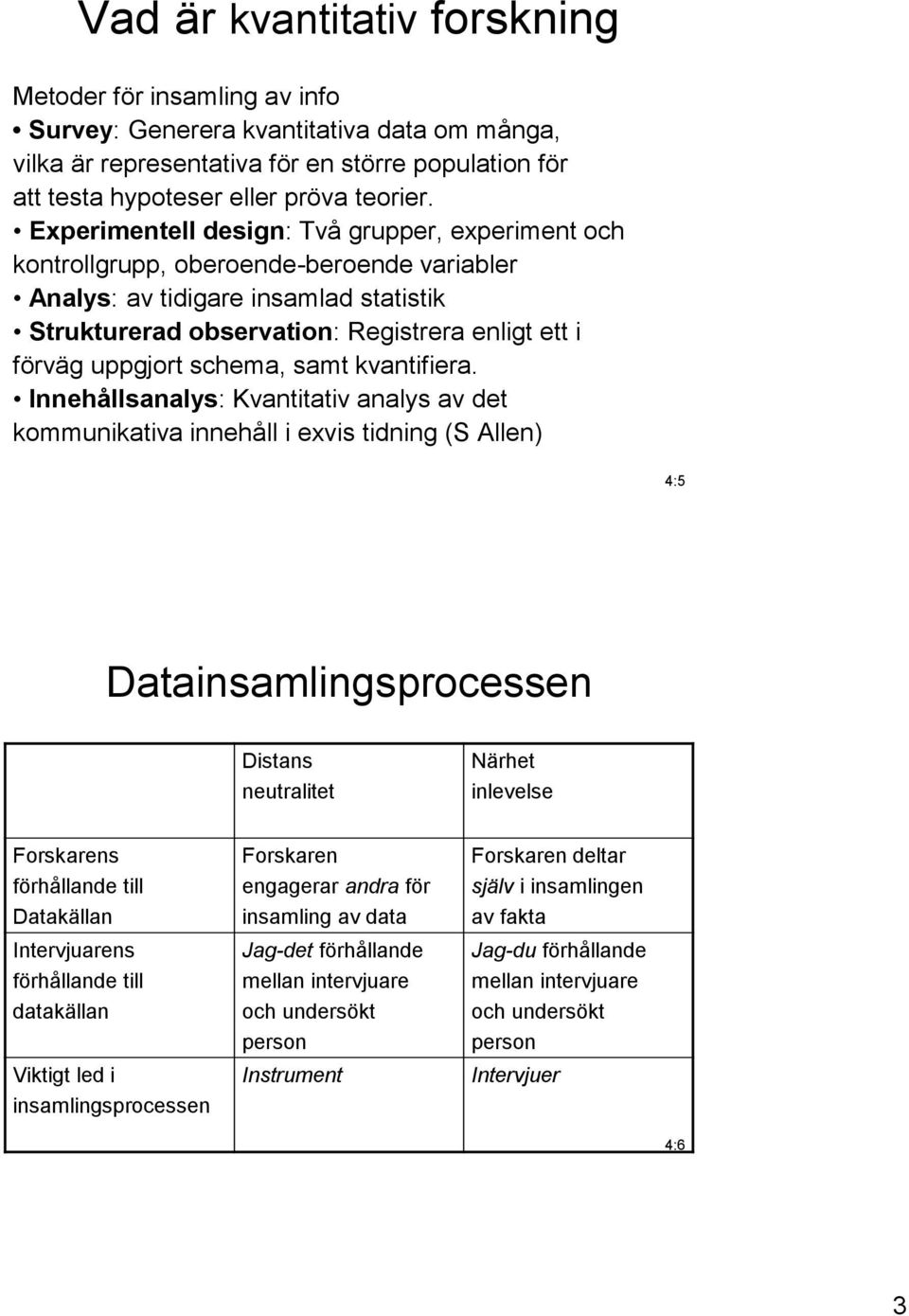 schema, samt kvantifiera.