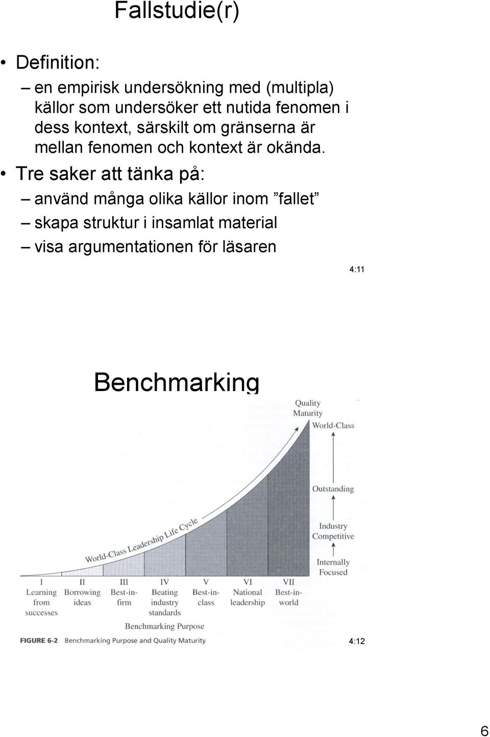 fenomen och kontext är okända.