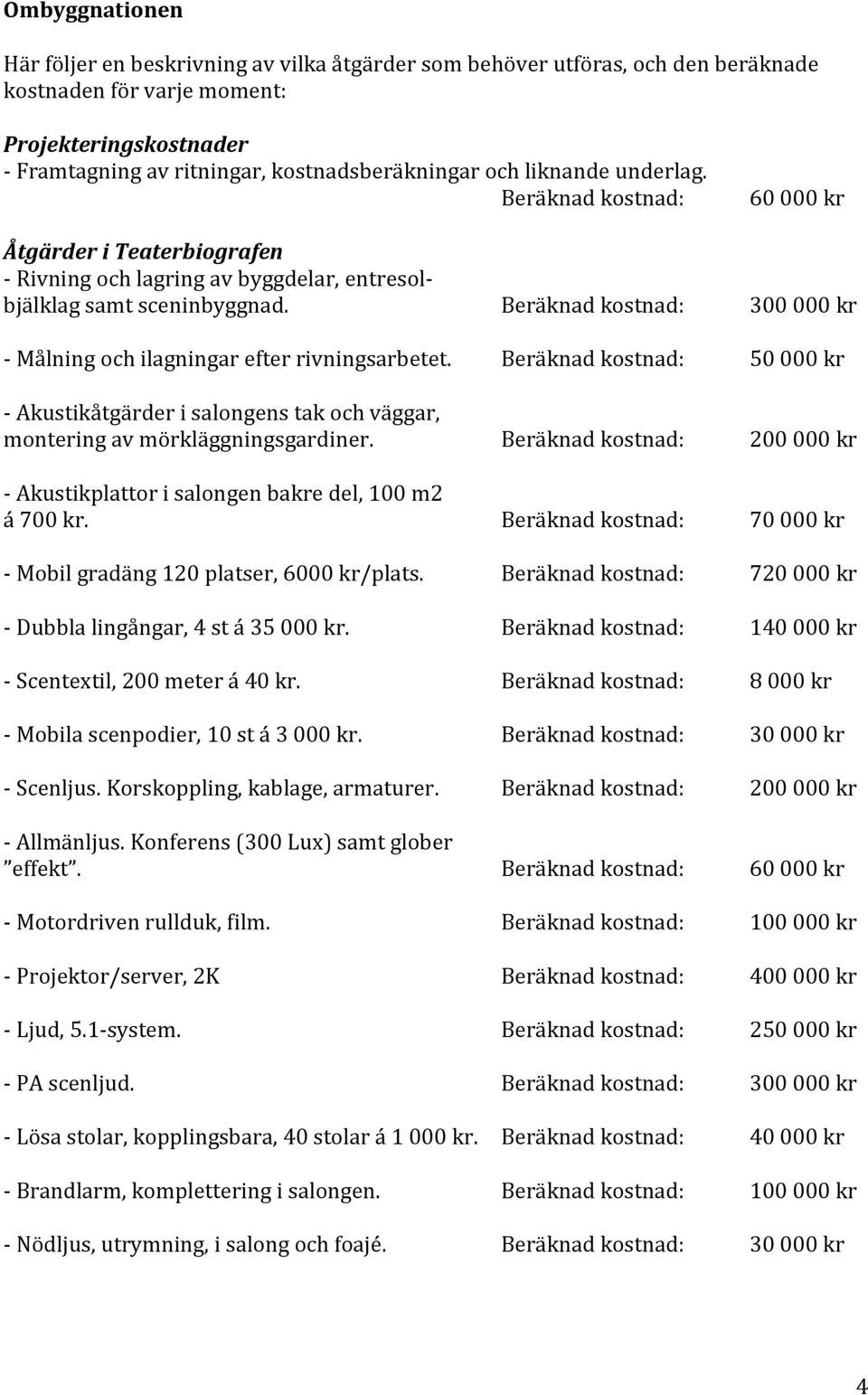 Beräknad kostnad: 300 000 kr - Målning och ilagningar efter rivningsarbetet. Beräknad kostnad: 50 000 kr - Akustikåtgärder i salongens tak och väggar, montering av mörkläggningsgardiner.