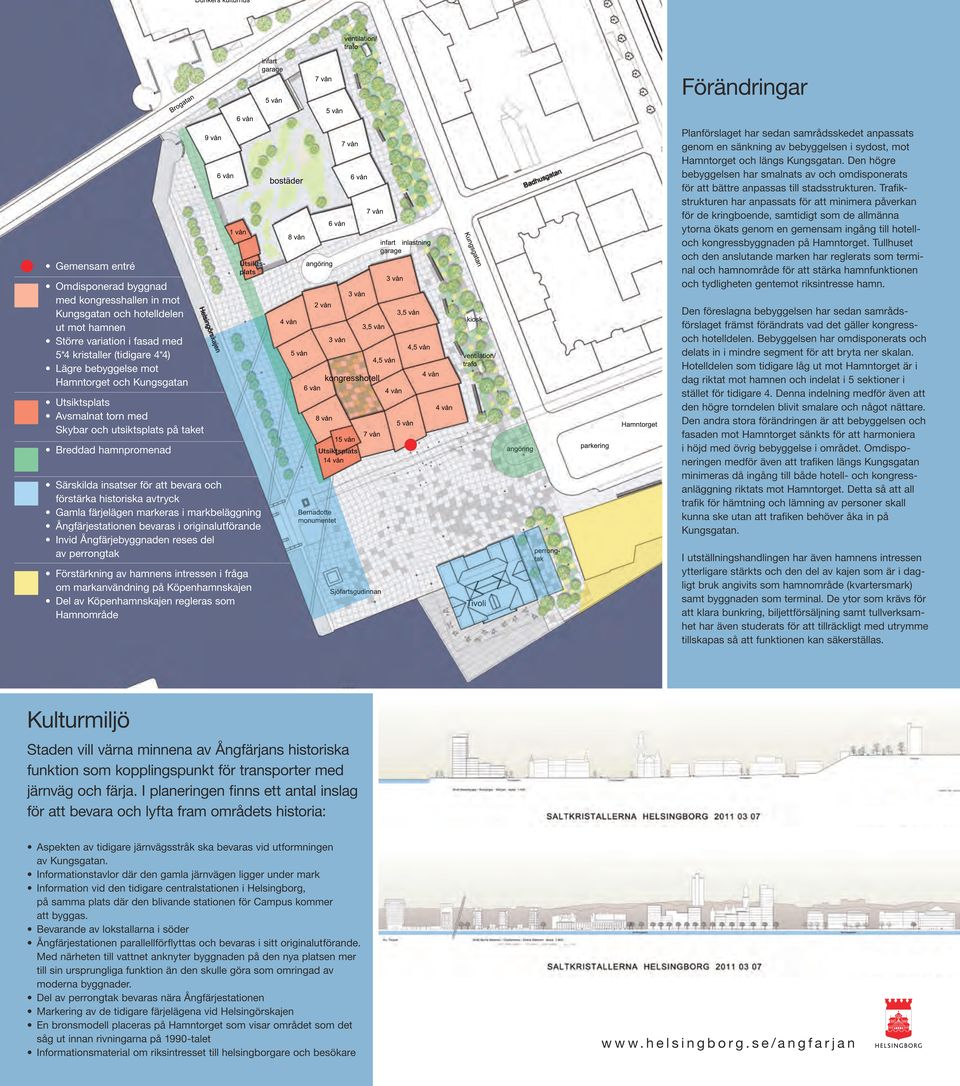 Hamntorget och längs Kungsgatan. Den högre bebyggelsen har smalnats av och omdisponerats för att bättre anpassas till stadsstrukturen.