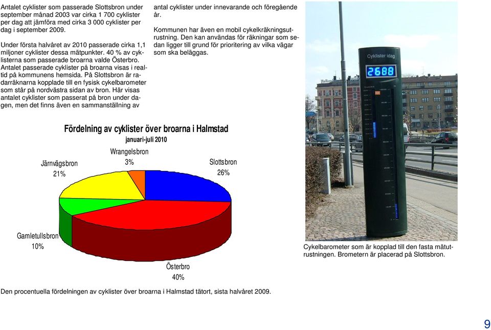 Antalet passerade cyklister på broarna visas i realtid på kommunens hemsida. På Slottsbron är radarräknarna kopplade till en fysisk cykelbarometer som står på nordvästra sidan av bron.