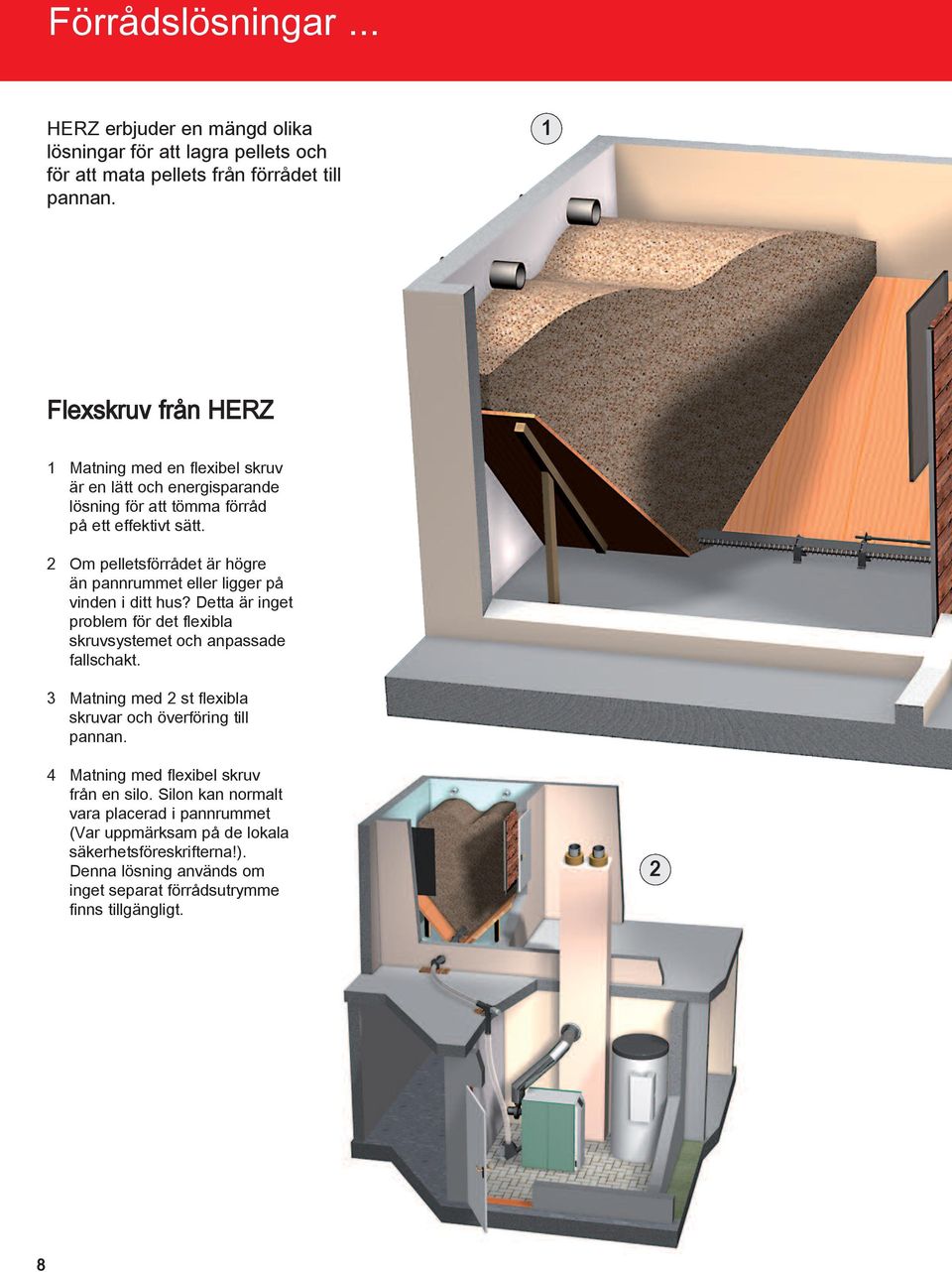 2 Om pelletsförrådet är högre än pannrummet eller ligger på vinden i ditt hus? Detta är inget problem för det flexibla skruvsystemet och anpassade fallschakt.
