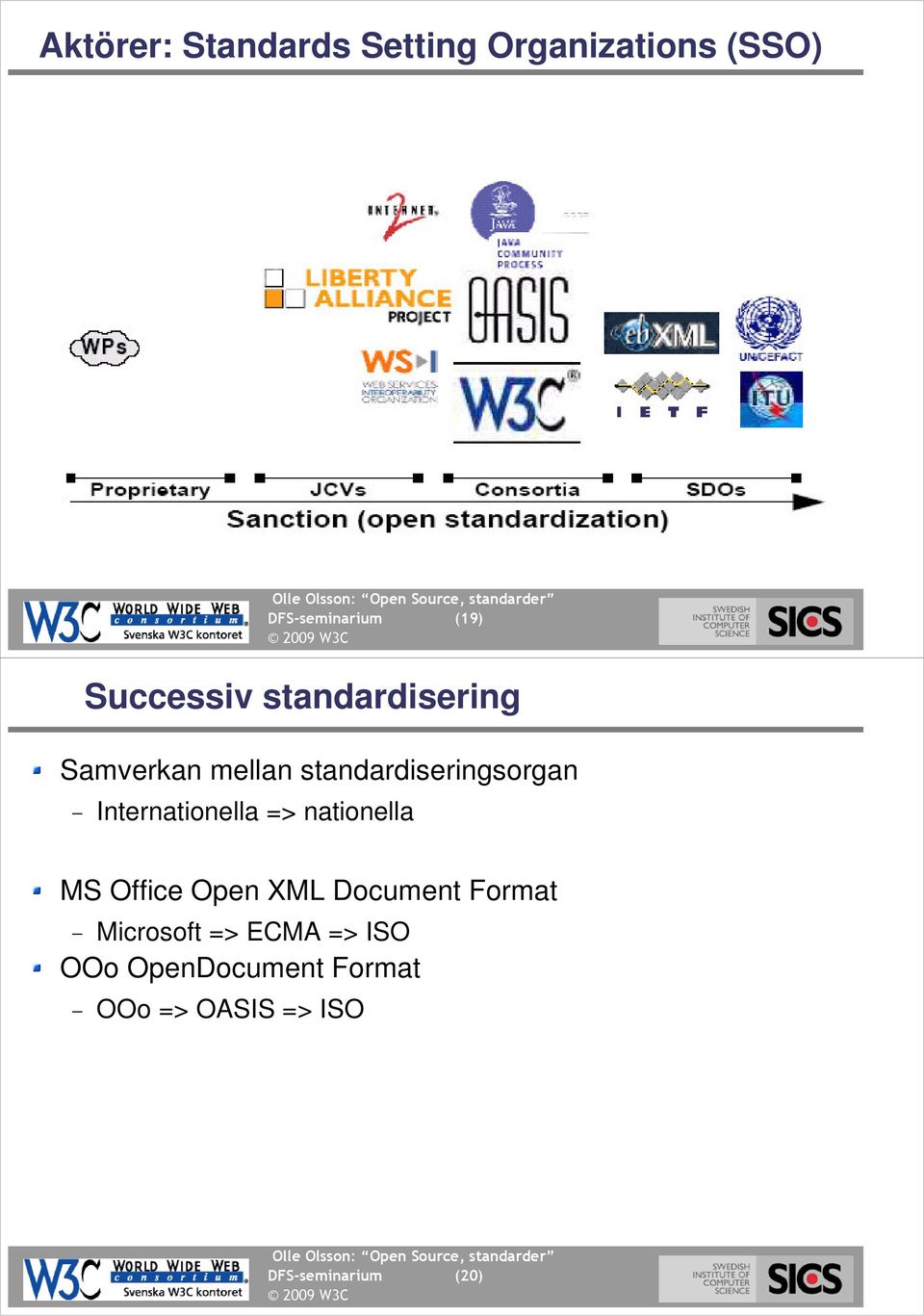 Internationella => nationella MS Office Open XML Document Format