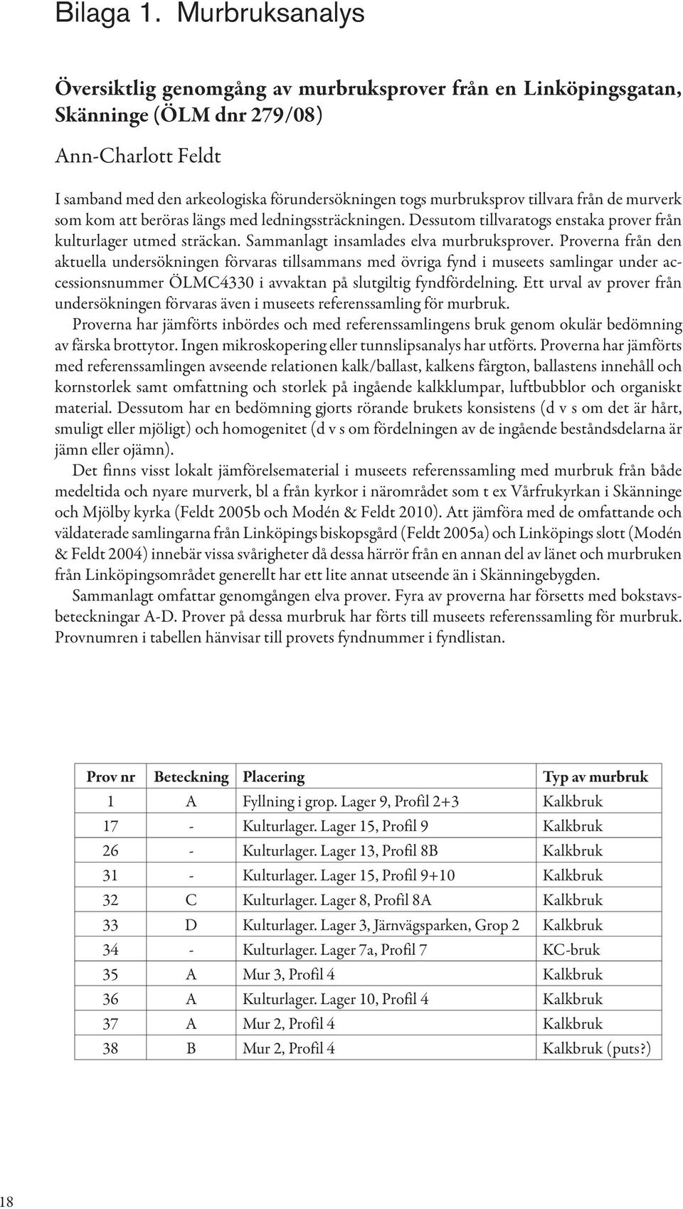 tillvara från de murverk som kom att beröras längs med ledningssträckningen. Dessutom tillvaratogs enstaka prover från kulturlager utmed sträckan. ammanlagt insamlades elva murbruksprover.