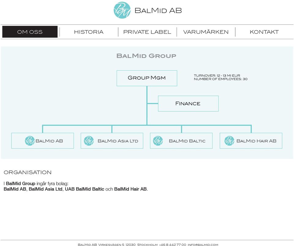 Asia Ltd BalMid Baltic BalMid Hair AB organisation I BalMid Group ingår
