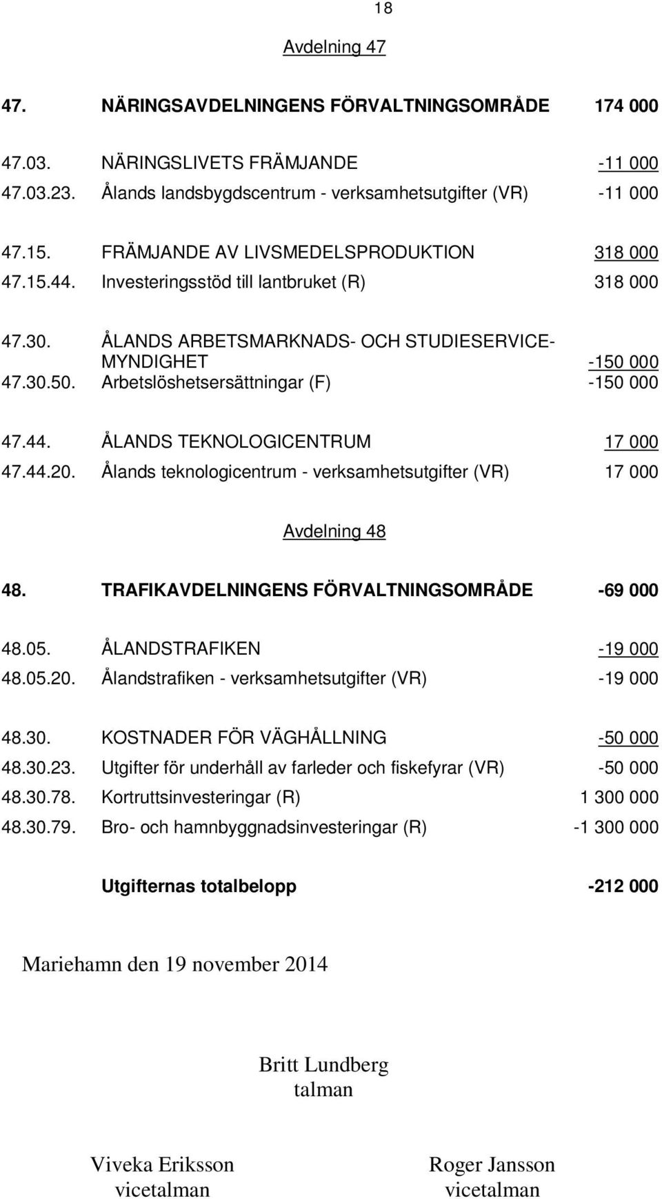 000 47.30.50. Arbetslöshetsersättningar (F) -150 000 47.44. ÅLANDS TEKNOLOGICENTRUM 17 000 47.44.20. Ålands teknologicentrum - verksamhetsutgifter (VR) 17 000 Avdelning 48 48.