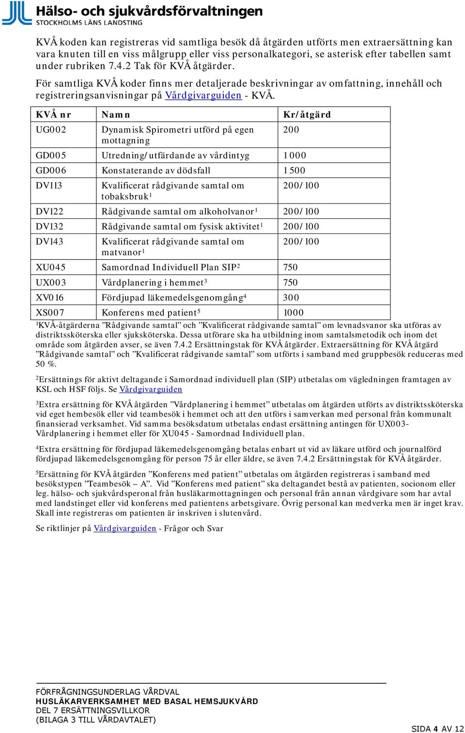 KVÅ nr Namn Kr/åtgärd UG002 Dynamisk Spirometri utförd på egen 200 mottagning GD005 Utredning/utfärdande av vårdintyg 1 000 GD006 Konstaterande av dödsfall 1 500 DV113 Kvalificerat rådgivande samtal