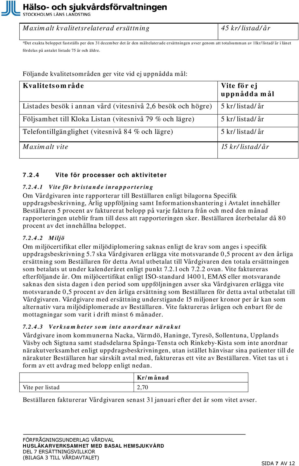 Följande kvalitetsområden ger vite vid ej uppnådda mål: Kvalitetsområde Listades besök i annan vård (vitesnivå 2,6 besök och högre) Följsamhet till Kloka Listan (vitesnivå 79 % och lägre)