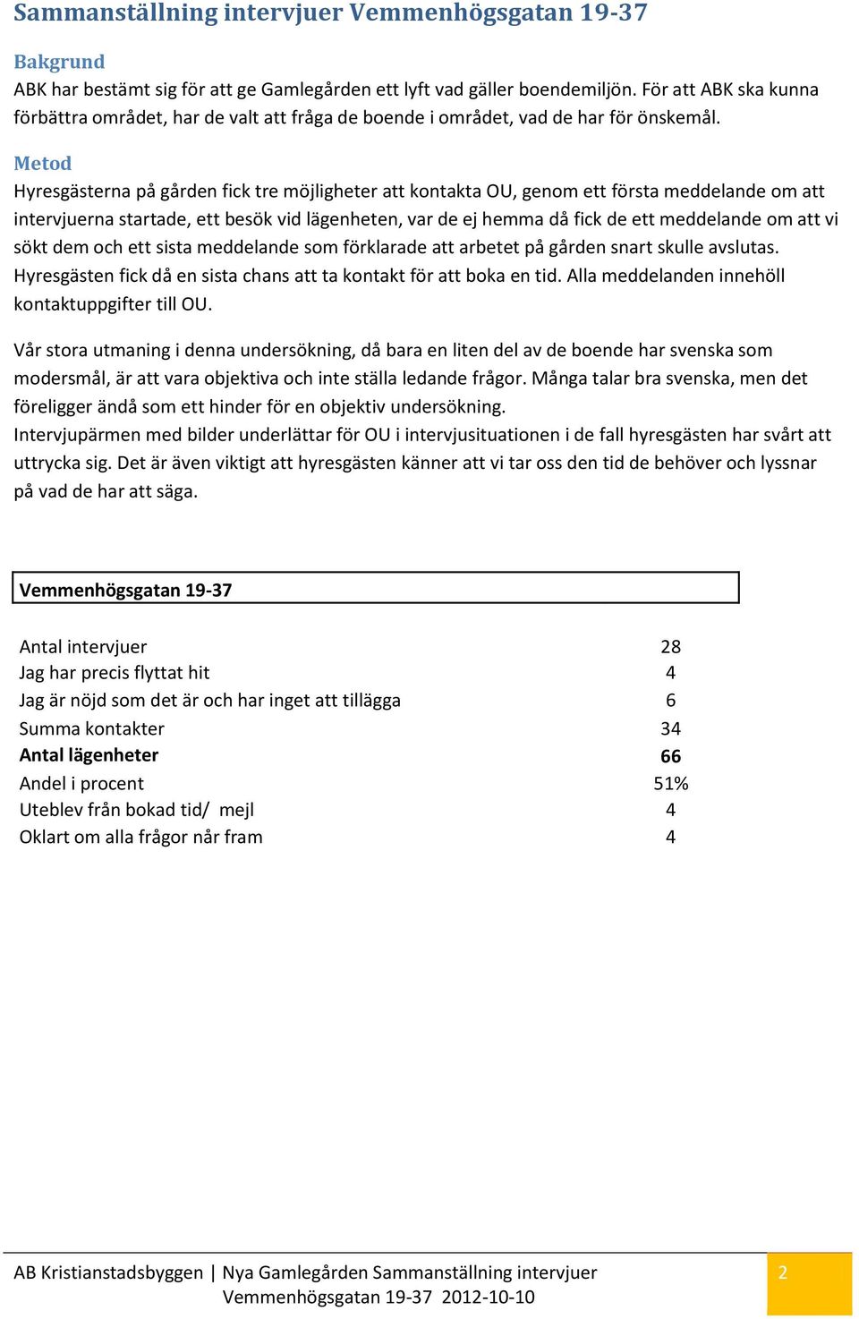 Metod Hyresgästerna på gården fick tre möjligheter att kontakta OU, genom ett första meddelande om att intervjuerna startade, ett besök vid lägenheten, var de ej hemma då fick de ett meddelande om