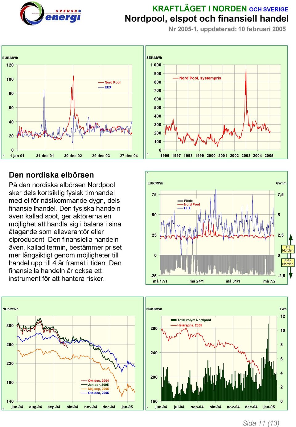 Den fysiska handeln även kallad spot, ger aktörerna en möjlighet att handla sig i balans i sina åtagande som elleverantör eller elproducent.