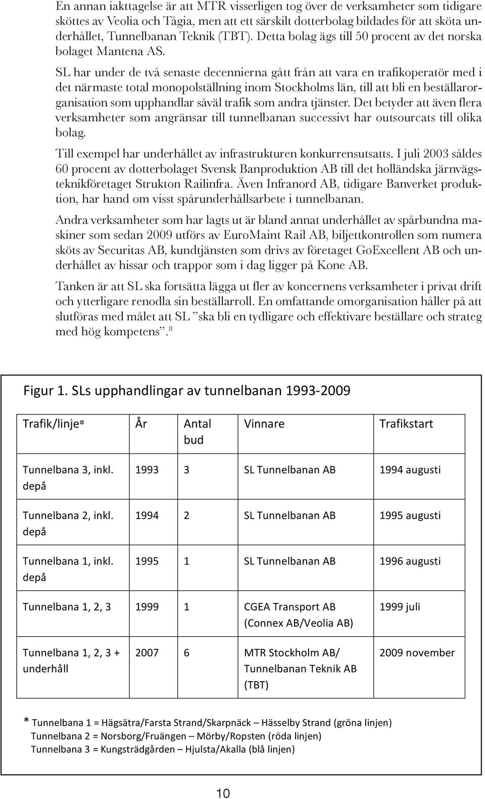 SL har under de två senaste decennierna gått från att vara en trafikoperatör med i det närmaste total monopolställning inom Stockholms län, till att bli en beställarorganisation som upphandlar såväl
