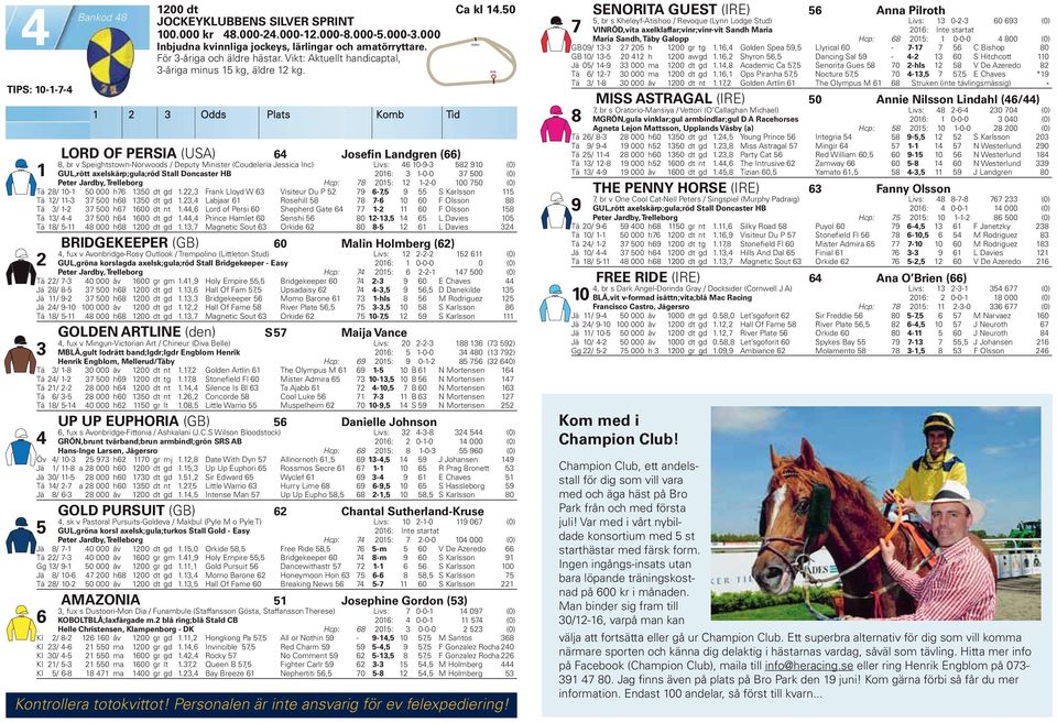 MÅL LORD OF PERSIA (USA) 4 Josefin Landgren () 8, br v Speightstown-Norwoods / Deputy Minister (Coudeleria Jessica Inc) Livs: 4 0-9-3 82 90 (0) GUL,rött axelskärp;gula;röd Stall Doncaster HB 20: