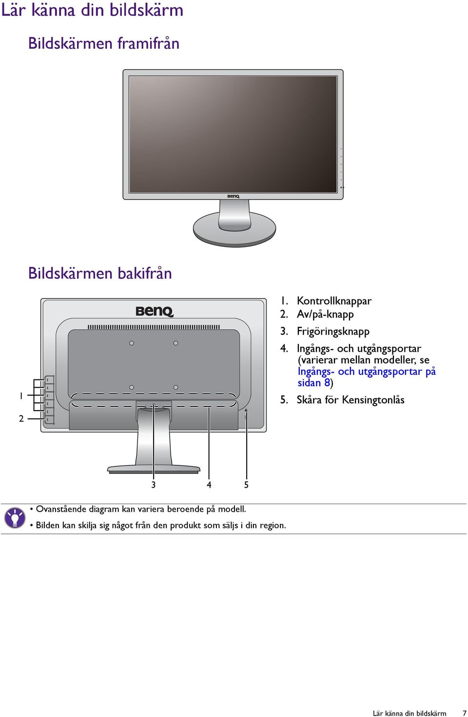 Ingångs- och utgångsportar (varierar mellan modeller, se Ingångs- och utgångsportar på sidan 8) 5.