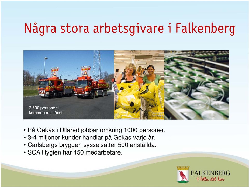 personer. 3-4 miljoner kunder handlar på Gekås varje år.