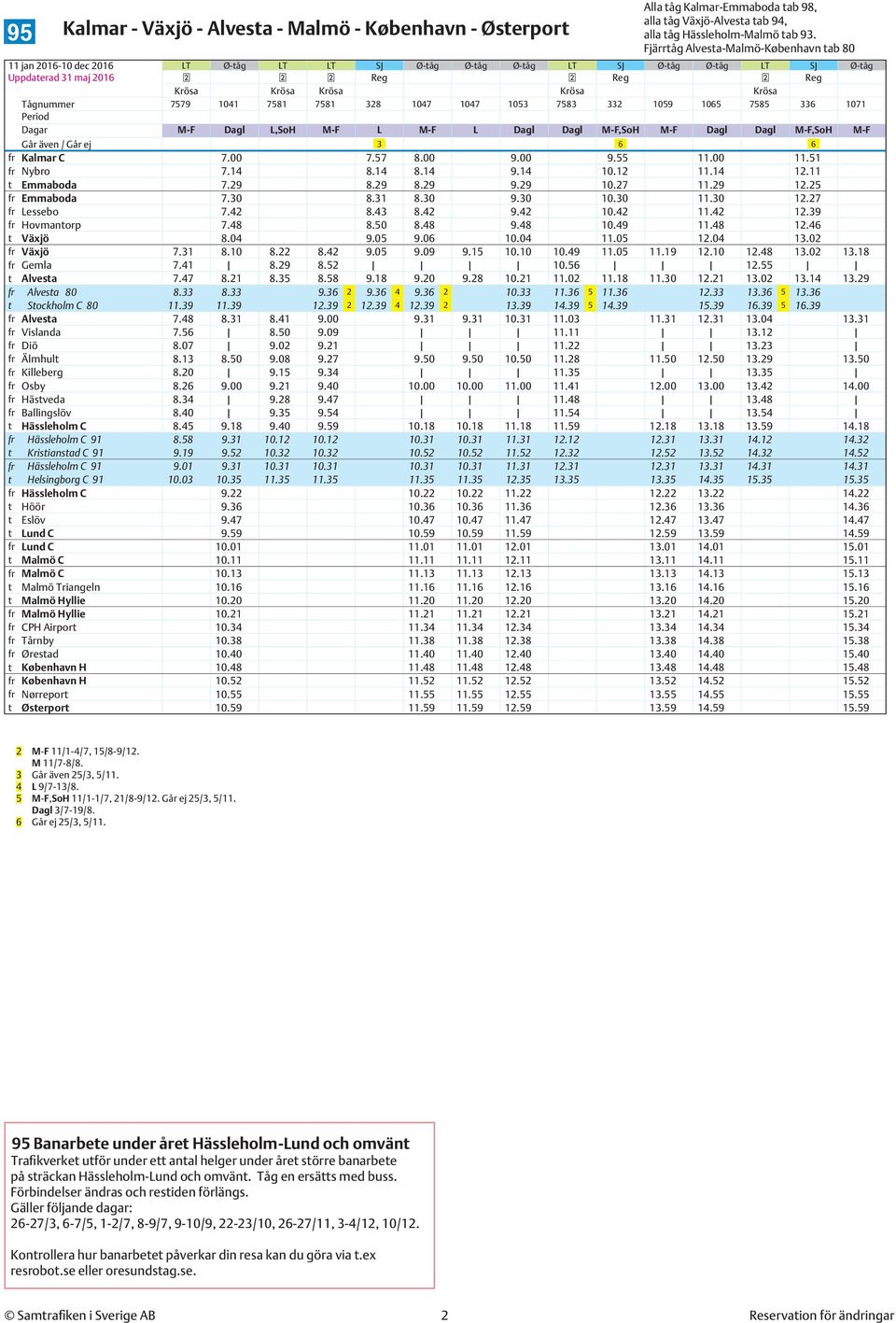 1047 1053 7583 332 1059 1065 7585 336 1071 Dagar M-F Dagl L,SoH M-F L M-F L Dagl Dagl M-F,SoH M-F Dagl Dagl M-F,SoH M-F Går även / Går ej 3 6 6 fr Kalmar C 7.00 7.57 8.00 9.00 9.55 11.00 11.