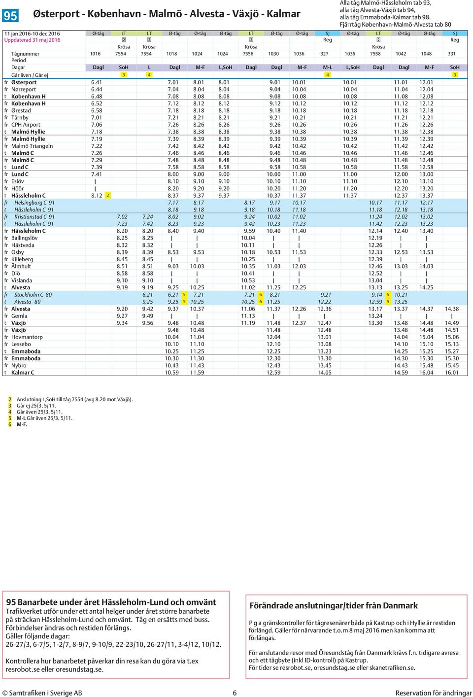 1030 1036 327 1036 7558 1042 1048 331 Dagar Dagl SoH L Dagl M-F L,SoH Dagl Dagl M-F M-L L,SoH Dagl Dagl M-F SoH Går även / Går ej 3 4 4 3 fr Østerport 6.41 7.01 8.01 8.01 9.01 10.01 10.01 11.01 12.