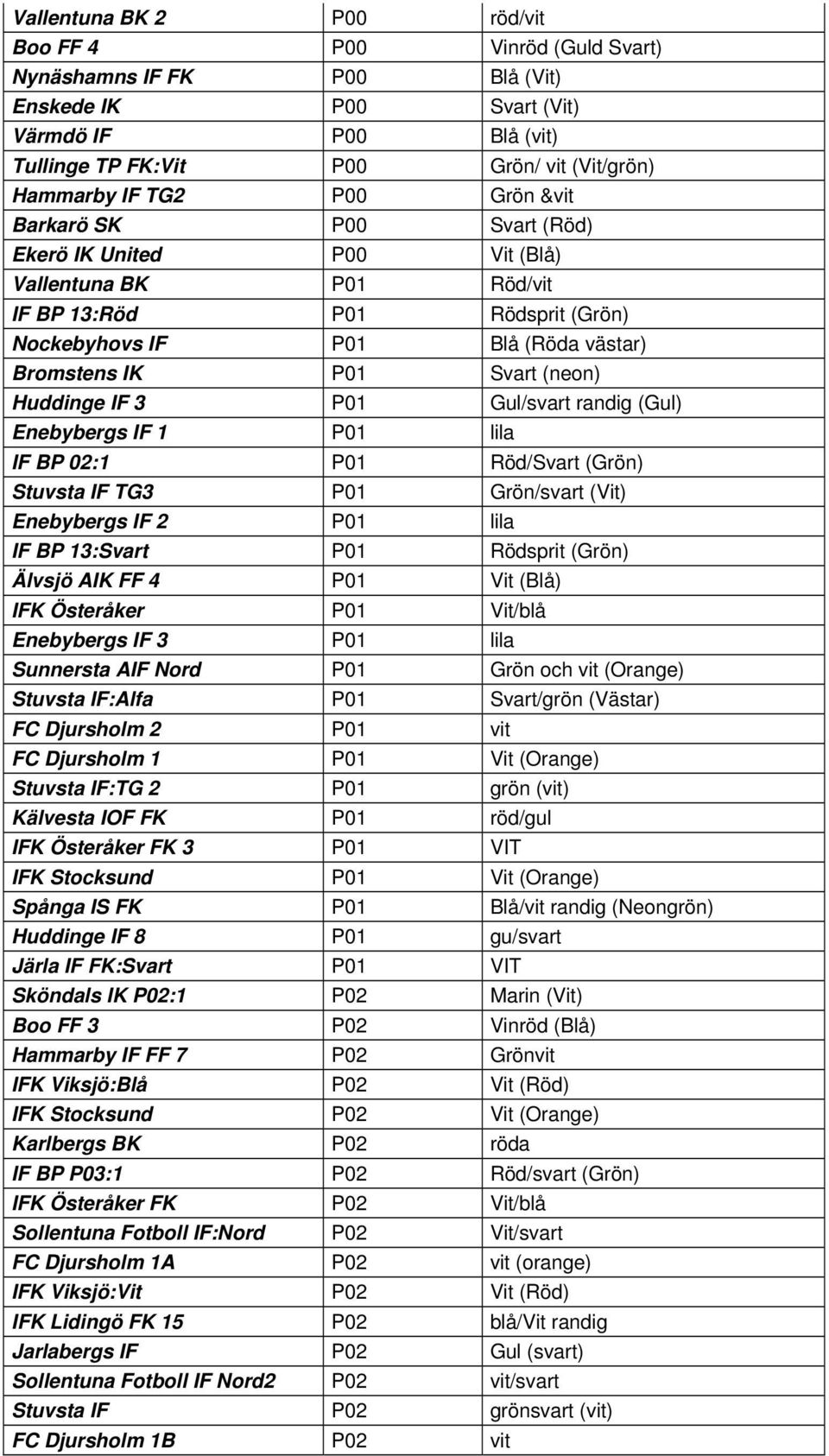 (neon) Huddinge IF 3 P01 Gul/svart randig (Gul) Enebybergs IF 1 P01 lila IF BP 02:1 P01 Röd/Svart (Grön) Stuvsta IF TG3 P01 Grön/svart (Vit) Enebybergs IF 2 P01 lila IF BP 13:Svart P01 Rödsprit