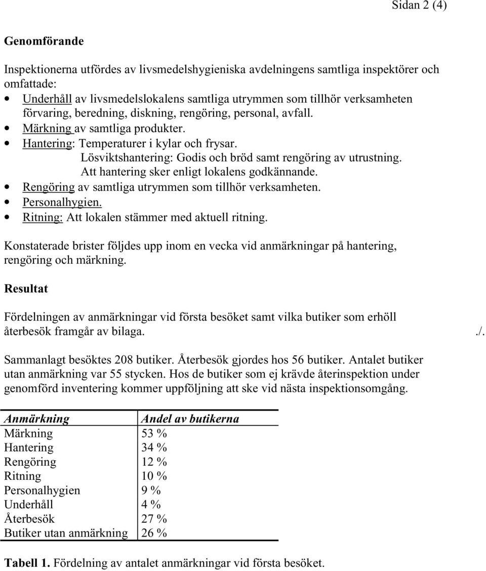 Att hantering sker enligt lokalens godkännande. Rengöring av samtliga utrymmen som tillhör verksamheten. Personalhygien. Ritning: Att lokalen stämmer med aktuell ritning.