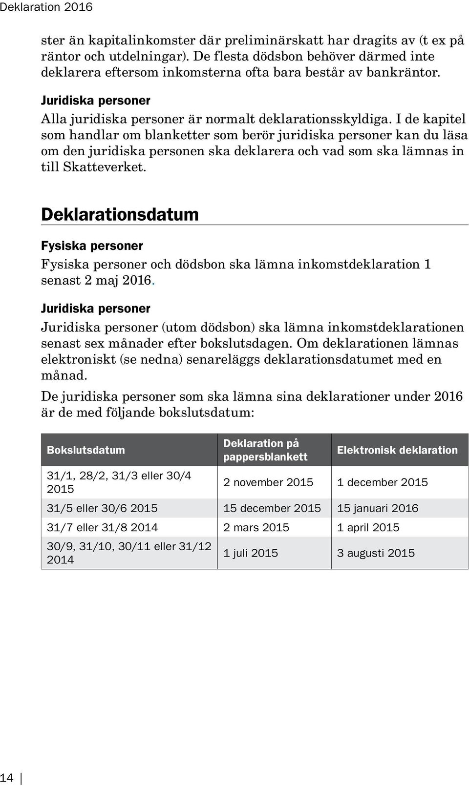 I de kapitel som handlar om blanketter som berör juridiska personer kan du läsa om den juridiska personen ska deklarera och vad som ska lämnas in till Skatteverket.