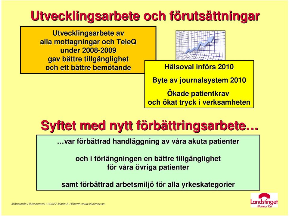 tryck i verksamheten Syftet med nytt förbf rbättringsarbete var förbf rbättrad handläggning av våra v akuta patienter och i