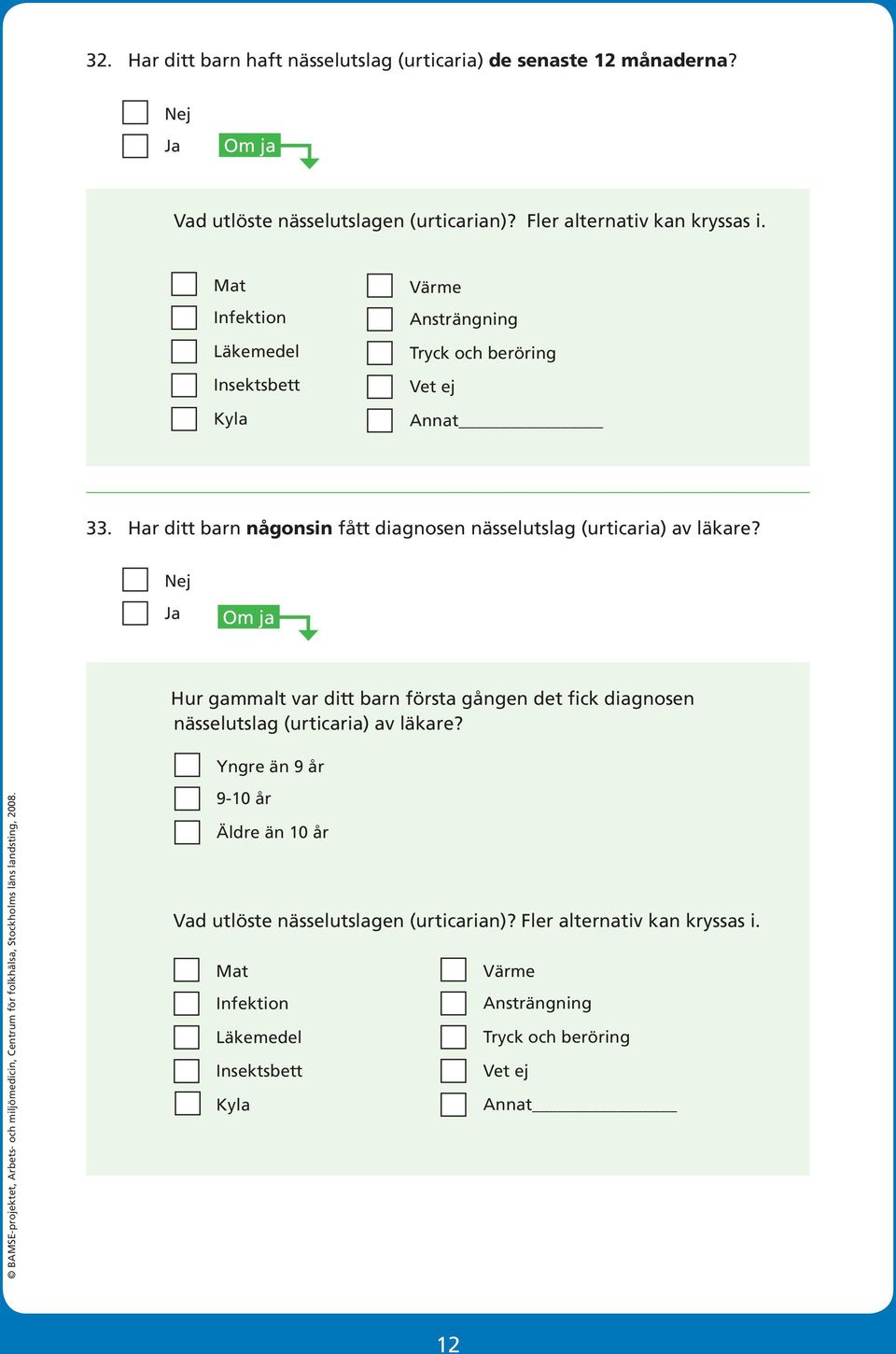 Har ditt barn någonsin fått diagnosen nässelutslag (urticaria) av läkare?