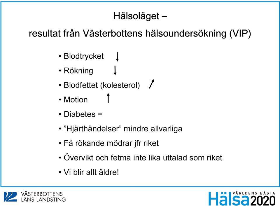 Hjärthändelser mindre allvarliga Få rökande mödrar jfr riket