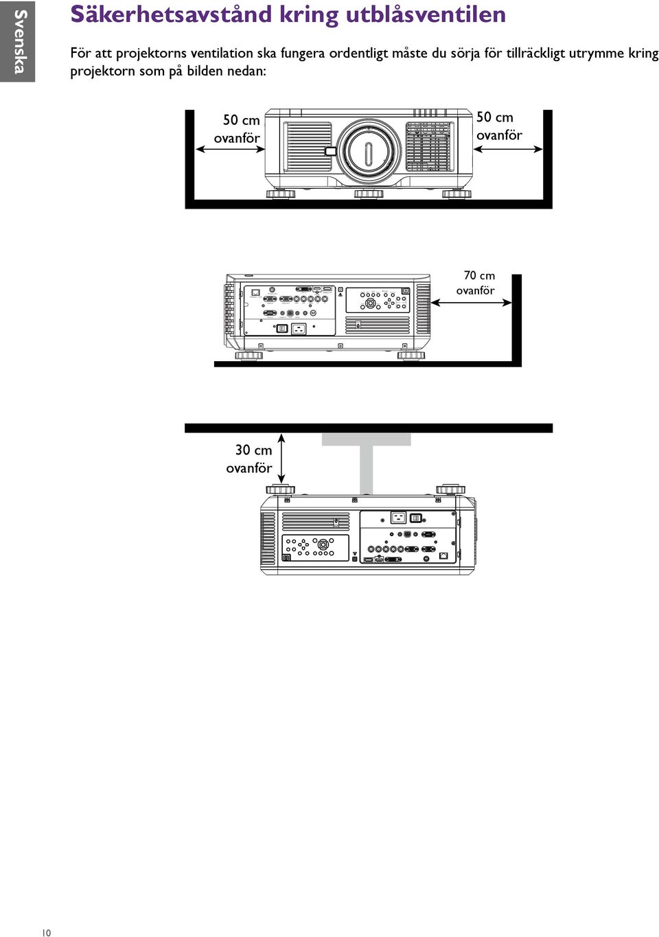utblåsventilen För att projektorns ventilation ska fungera ordentligt måste du sörja för tillräckligt