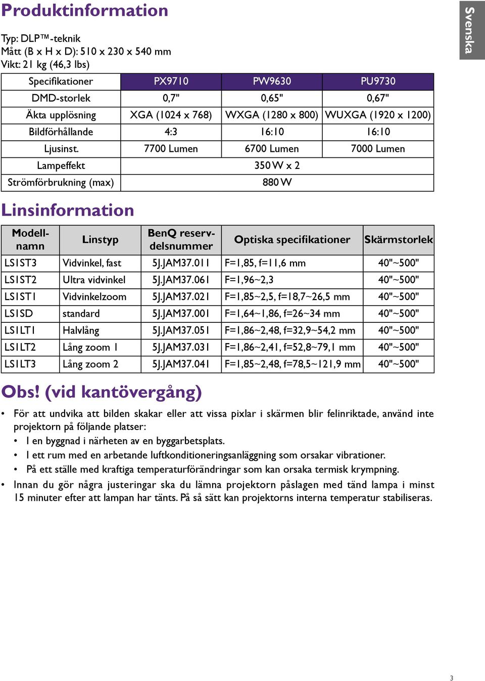 7700 Lumen 6700 Lumen 7000 Lumen Lampeffekt 350 W x 2 Strömförbrukning (max) 880 W Linsinformation Modellnamn Linstyp BenQ reservdelsnummer Optiska specifikationer Skärmstorlek LS1ST3 Vidvinkel, fast