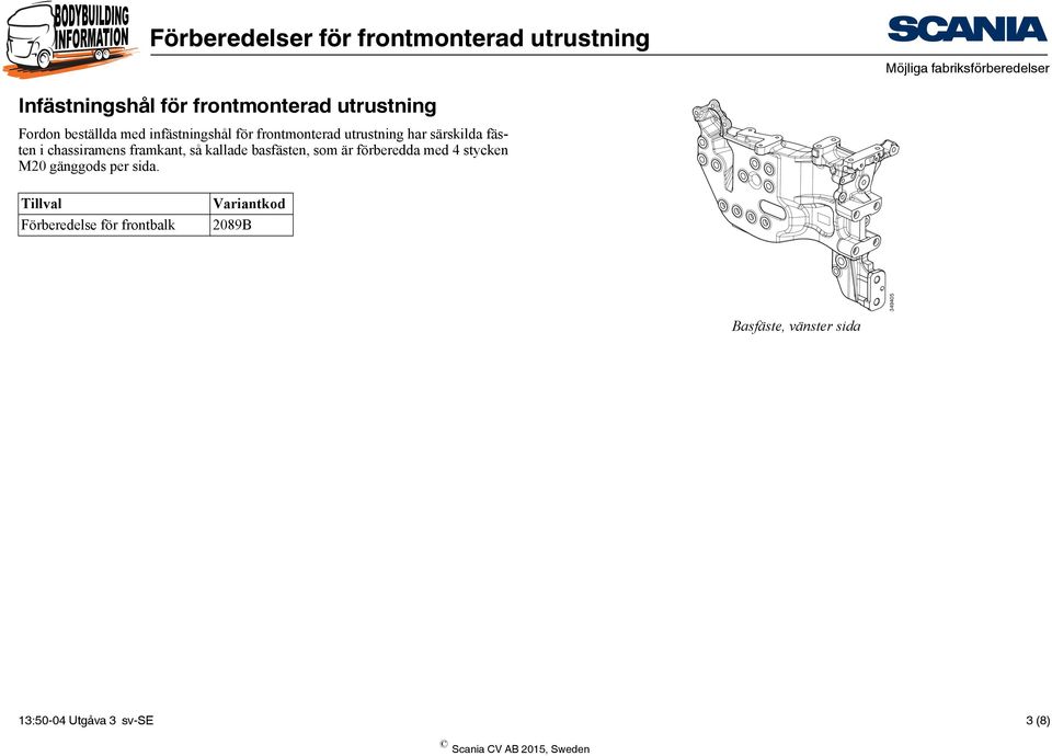 basfästen, som är förberedda med 4 stycken M20 gänggods per sida.