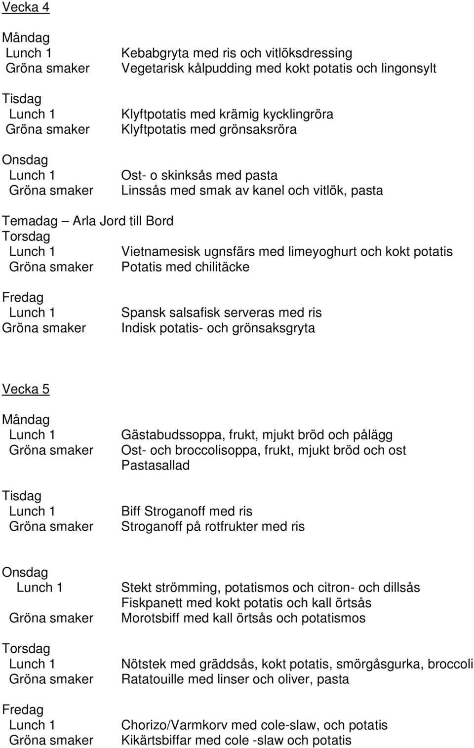 och grönsaksgryta Vecka 5 Gästabudssoppa, frukt, mjukt bröd och pålägg Ost- och broccolisoppa, frukt, mjukt bröd och ost Pastasallad Biff Stroganoff med ris Stroganoff på rotfrukter med ris Stekt
