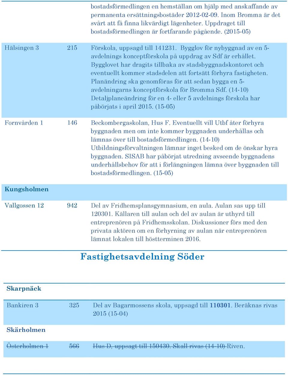 Bygglov för nybyggnad av en 5- avdelnings konceptförskola på uppdrag av Sdf är erhållet.