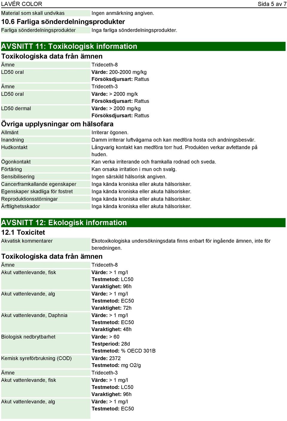 Försöksdjursart: Rattus Värde: > 2000 mg/kg Försöksdjursart: Rattus Övriga upplysningar om hälsofara Allmänt Irriterar ögonen.