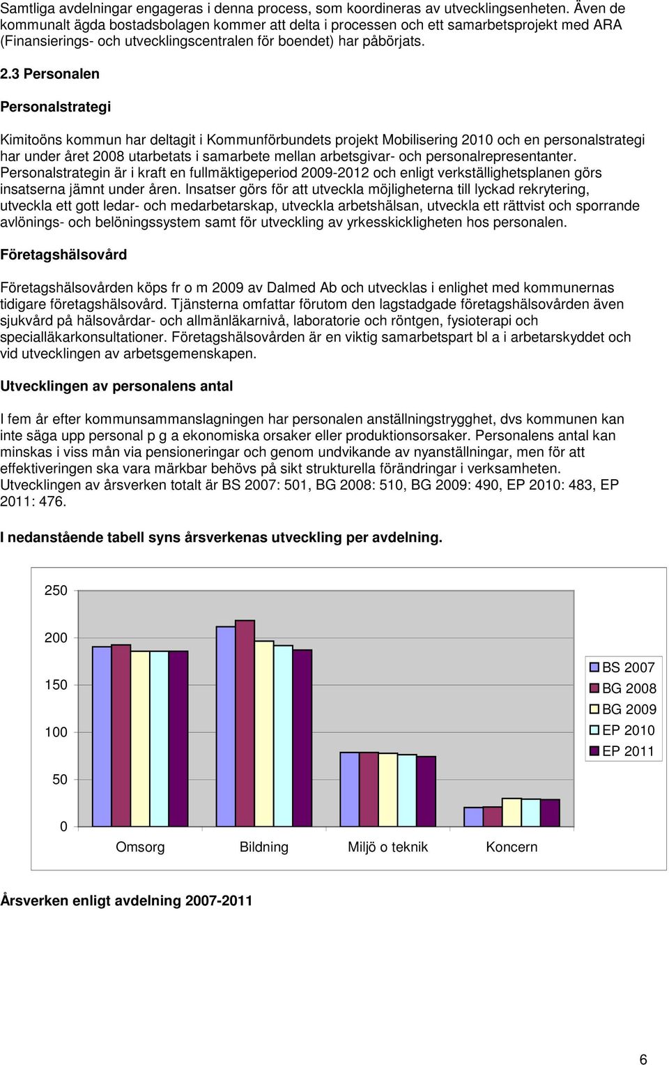 3 Personalen Personalstrategi Kimitoöns kommun har deltagit i Kommunförbundets projekt Mobilisering 2010 och en personalstrategi har under året 2008 utarbetats i samarbete mellan arbetsgivar- och