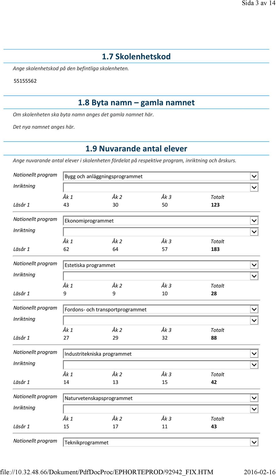 Nationellt program Bygg och anläggningsprogrammet Läsår 1 43 30 50 123 Nationellt program Ekonomiprogrammet Läsår 1 62 64 57 183 Nationellt program Estetiska programmet Läsår 1 9 9 10 28