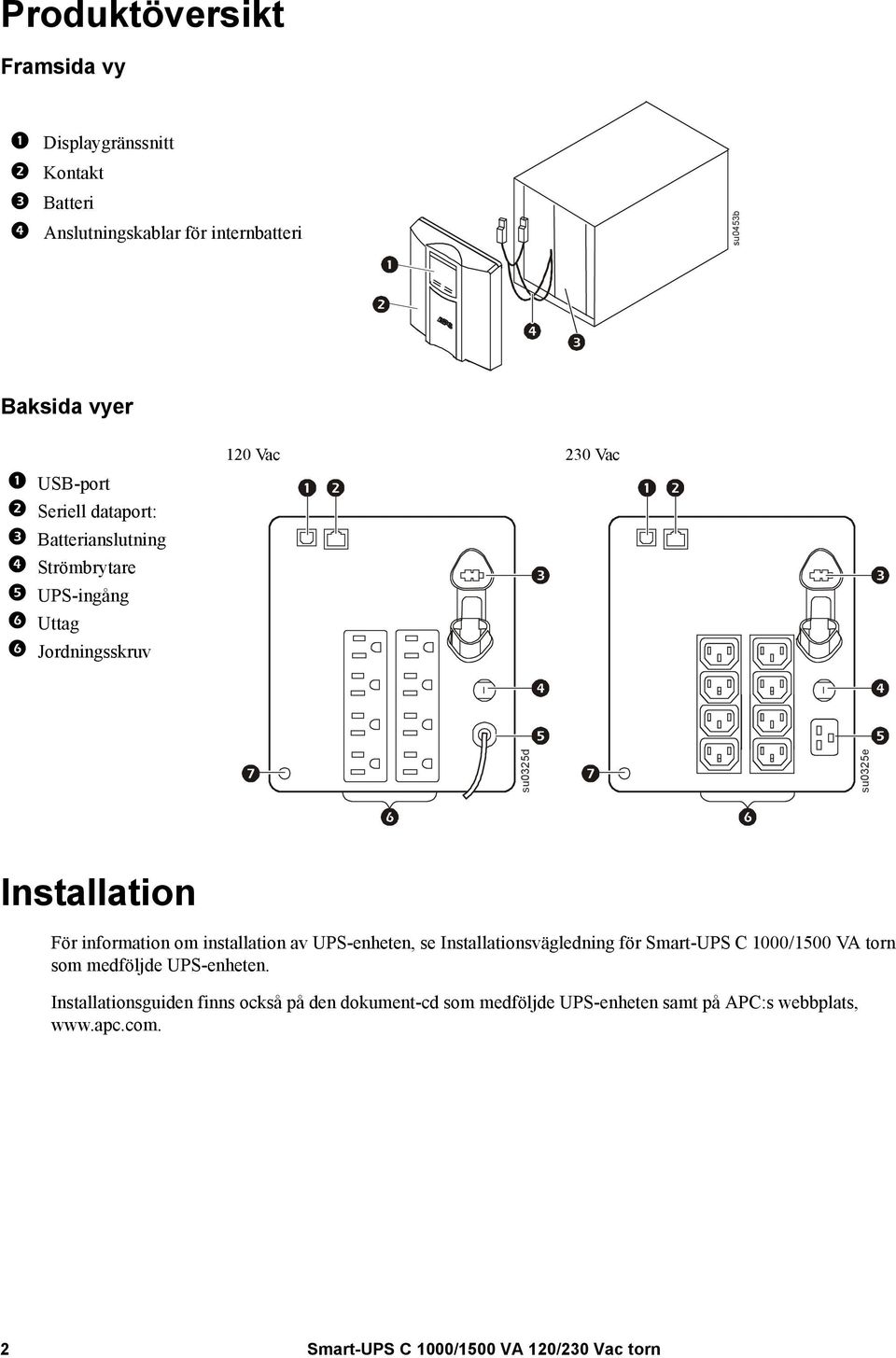 installation av UPS-enheten, se Installationsvägledning för Smart-UPS C 1000/1500 VA torn som medföljde UPS-enheten.