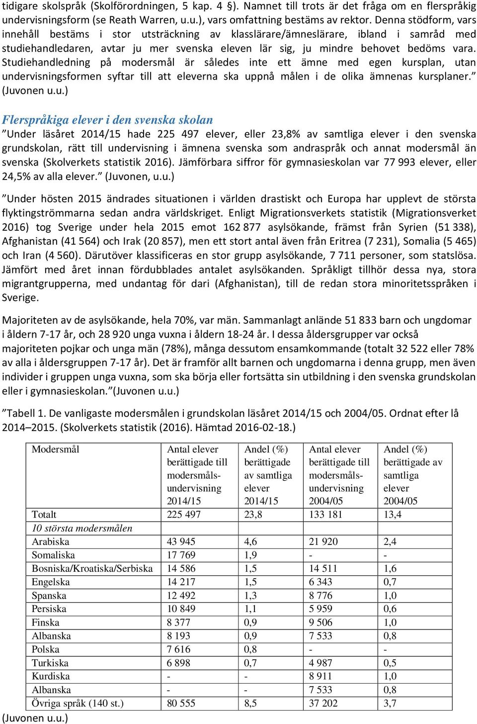 Studiehandledning på modersmål är således inte ett ämne med egen kursplan, utan undervisningsformen syftar till att eleverna ska uppnå målen i de olika ämnenas kursplaner. (Juvonen u.u.) Flerspråkiga