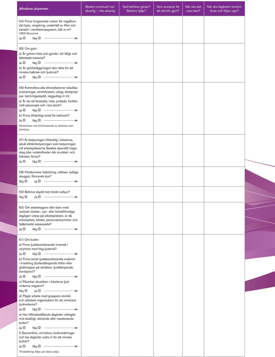 56) Kontrollera alla elinstallationer (sladdar, anslutningar, strömbrytare, uttag, stickproppar, beröringsskydd, vägguttag m m): a) Är de väl fastsatta, hela, jordade, funktionellt placerade och i