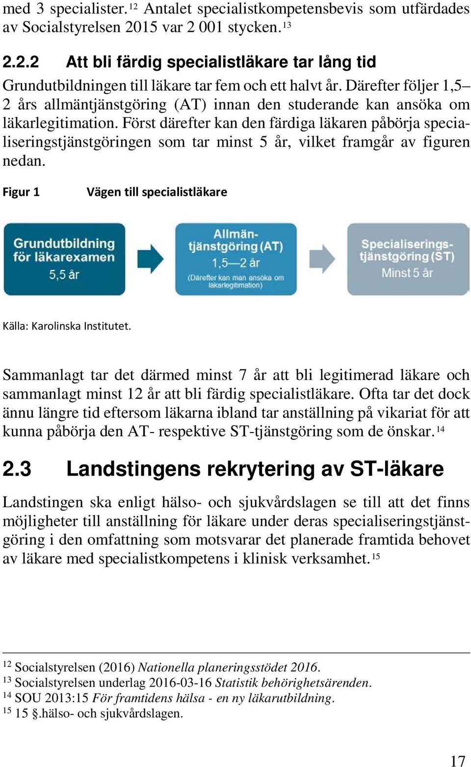Först därefter kan den färdiga läkaren påbörja specialiseringstjänstgöringen som tar minst 5 år, vilket framgår av figuren nedan. Figur 1 Vägen till specialistläkare Källa: Karolinska Institutet.