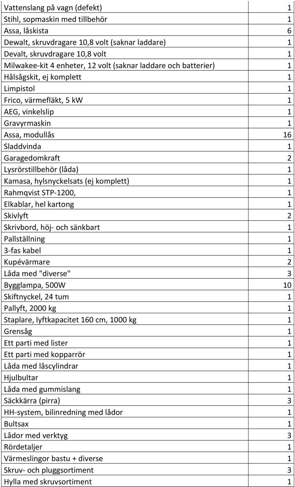 (låda) 1 Kamasa, hylsnyckelsats (ej komplett) 1 Rahmqvist STP-1200, 1 Elkablar, hel kartong 1 Skivlyft 2 Skrivbord, höj- och sänkbart 1 Pallställning 1 3-fas kabel 1 Kupévärmare 2 Låda med "diverse"
