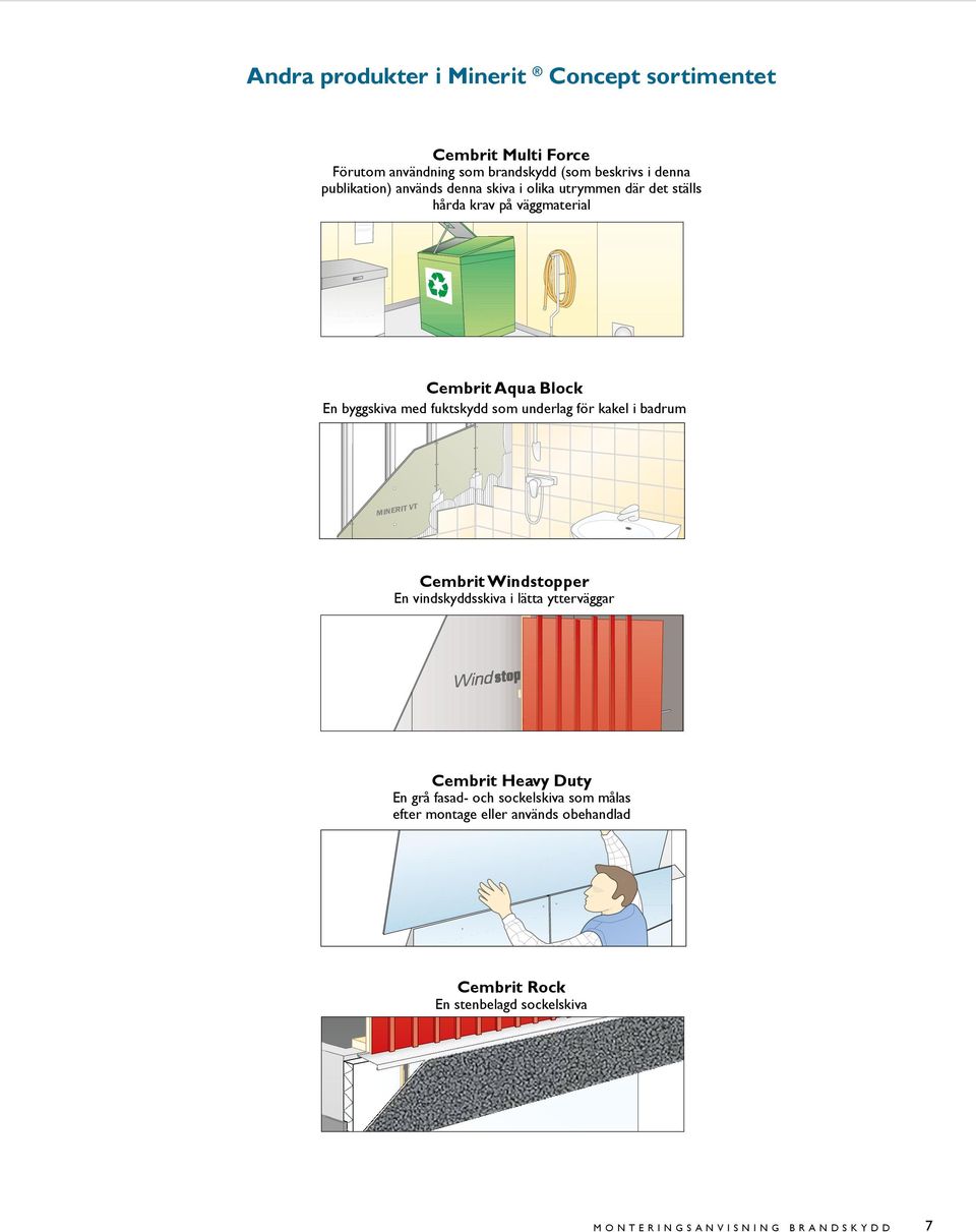 med fuktskydd som underlag för kakel i badrum MINERIT VT Cembrit Windstopper En vindskyddsskiva i lätta ytterväggar Cembrit