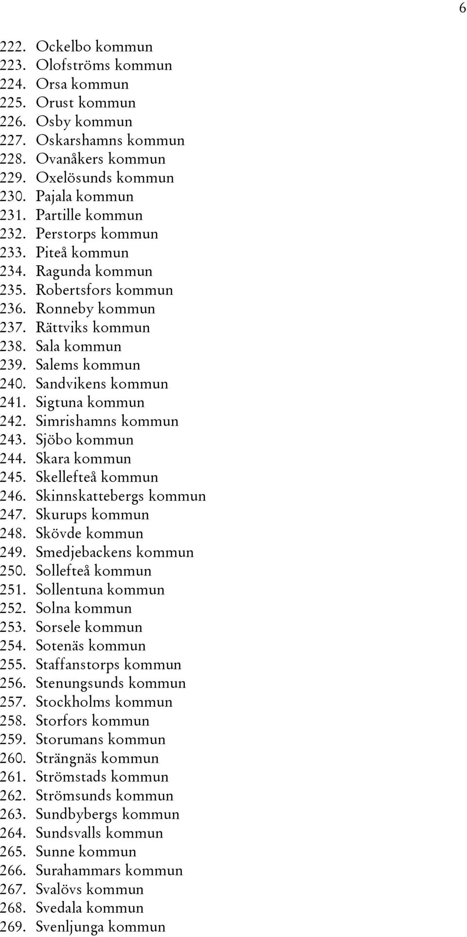 Sandvikens kommun 241. Sigtuna kommun 242. Simrishamns kommun 243. Sjöbo kommun 244. Skara kommun 245. Skellefteå kommun 246. Skinnskattebergs kommun 247. Skurups kommun 248. Skövde kommun 249.
