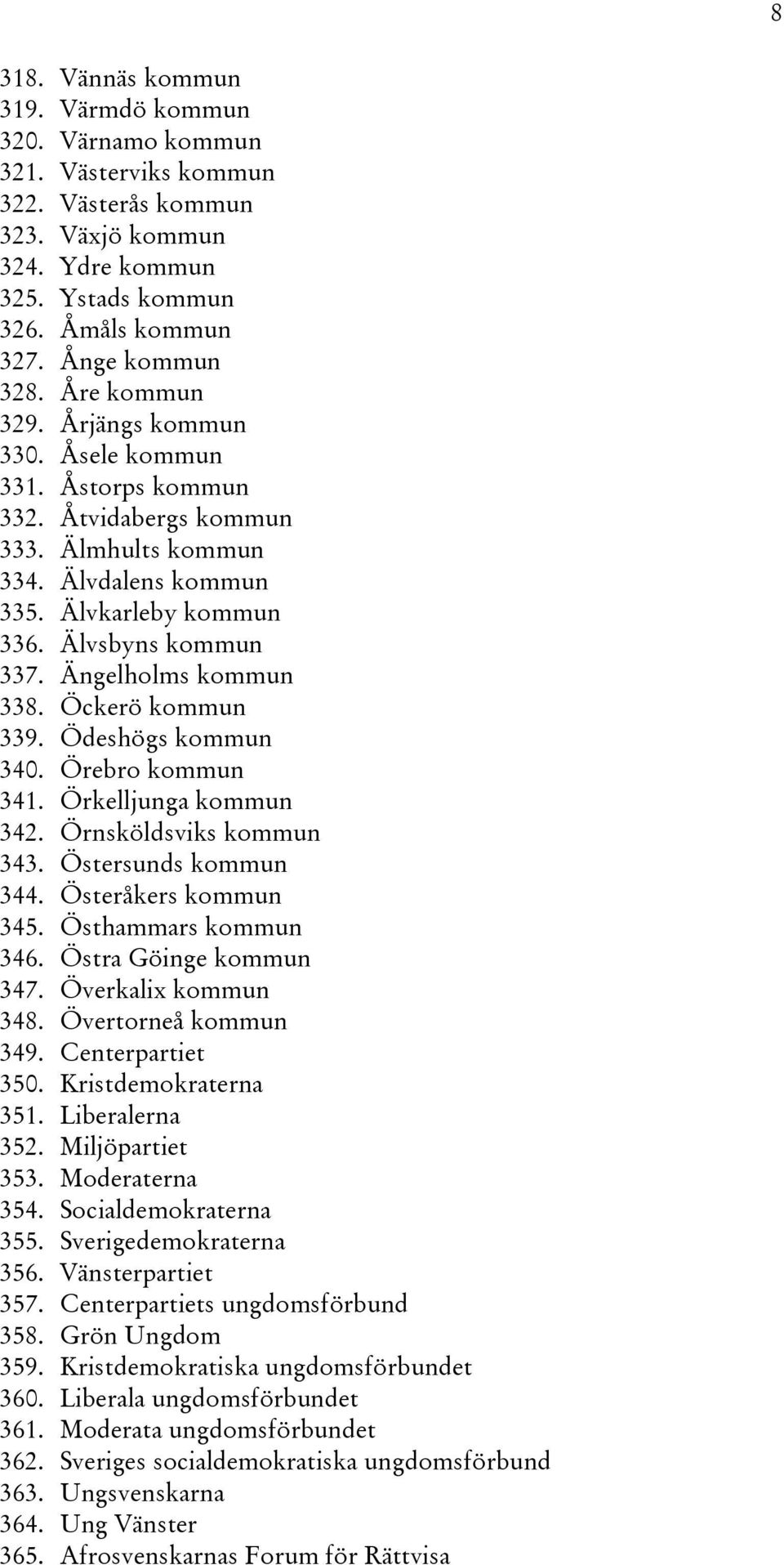 Ängelholms kommun 338. Öckerö kommun 339. Ödeshögs kommun 340. Örebro kommun 341. Örkelljunga kommun 342. Örnsköldsviks kommun 343. Östersunds kommun 344. Österåkers kommun 345. Östhammars kommun 346.