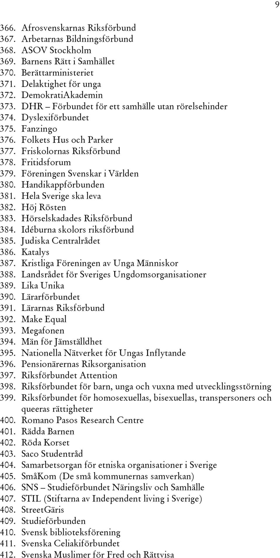 Föreningen Svenskar i Världen 380. Handikappförbunden 381. Hela Sverige ska leva 382. Höj Rösten 383. Hörselskadades Riksförbund 384. Idéburna skolors riksförbund 385. Judiska Centralrådet 386.