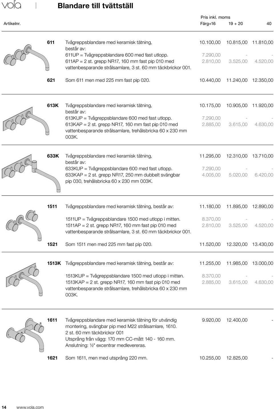 520,00 621 Som 611 men med 225 mm fast pip 020. 10.440,00 11.240,00 12.350,00 613K Tvågreppsblandare med keramisk tätning, består av: 613KUP = Tvågreppsblandare 600 med fast utlopp. 613KAP = 2 st.