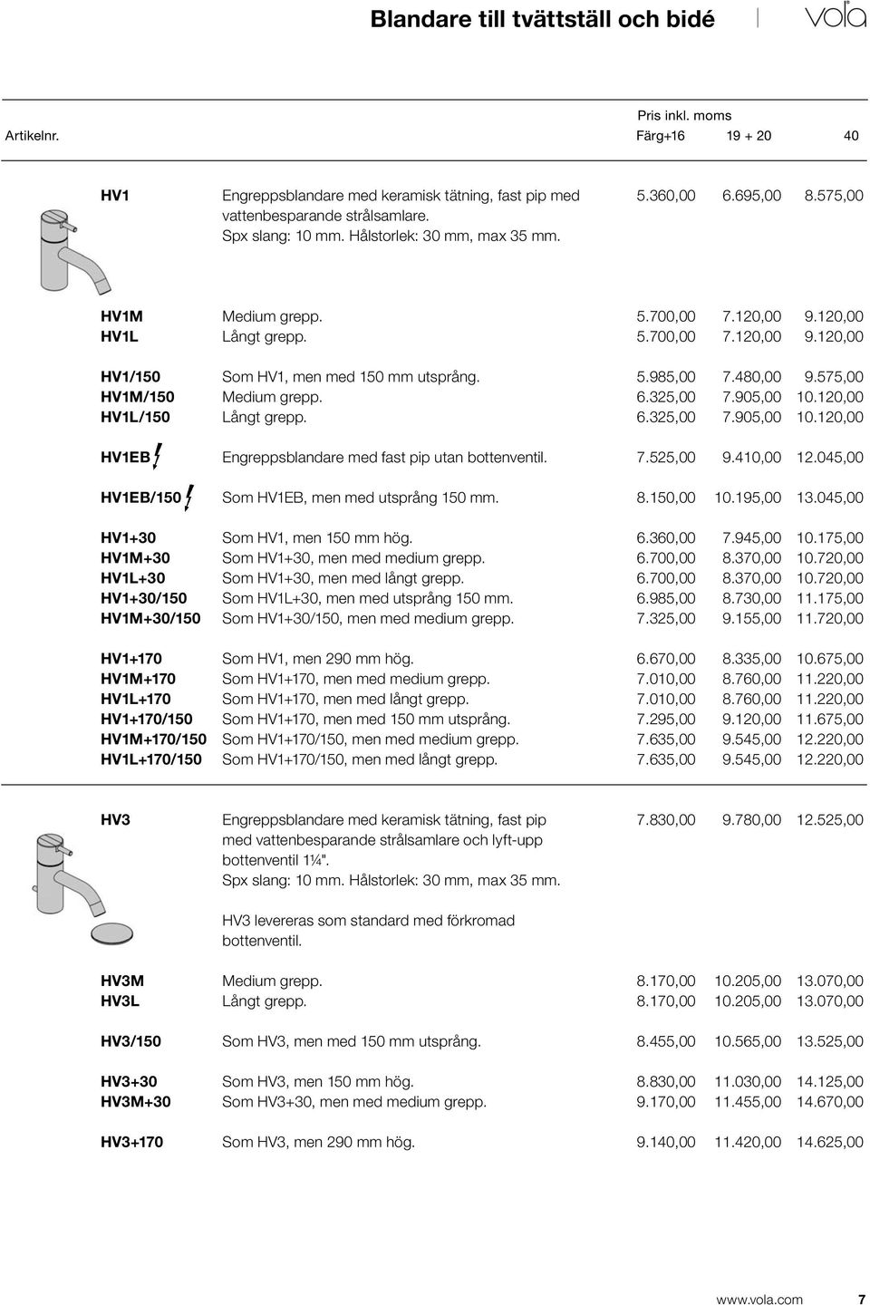 Som HV1, men med 150 mm utsprång. Medium grepp. Långt grepp. Engreppsblandare med fast pip utan bottenventil. Som HV1EB, men med utsprång 150 mm. Som HV1, men 150 mm hög.