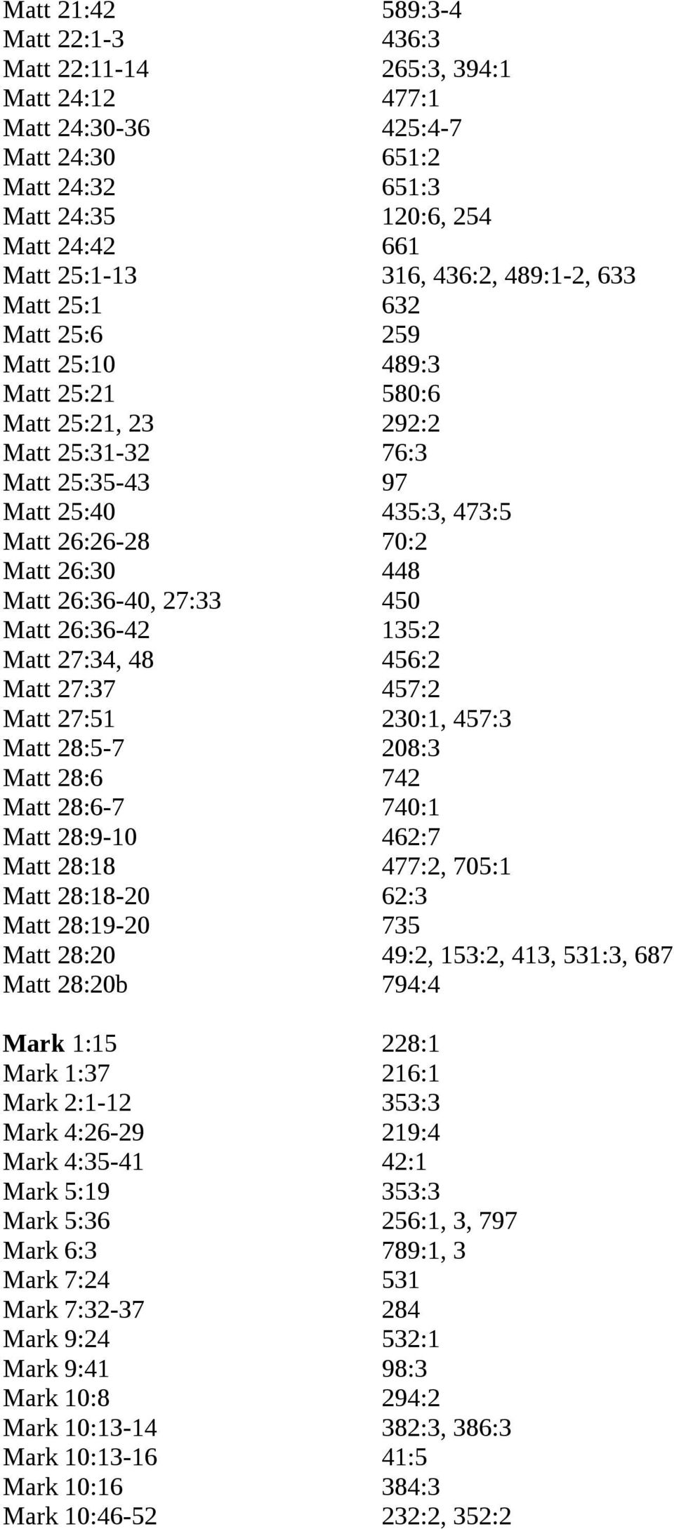 26:36-40, 27:33 450 Matt 26:36-42 135:2 Matt 27:34, 48 456:2 Matt 27:37 457:2 Matt 27:51 230:1, 457:3 Matt 28:5-7 208:3 Matt 28:6 742 Matt 28:6-7 740:1 Matt 28:9-10 462:7 Matt 28:18 477:2, 705:1 Matt