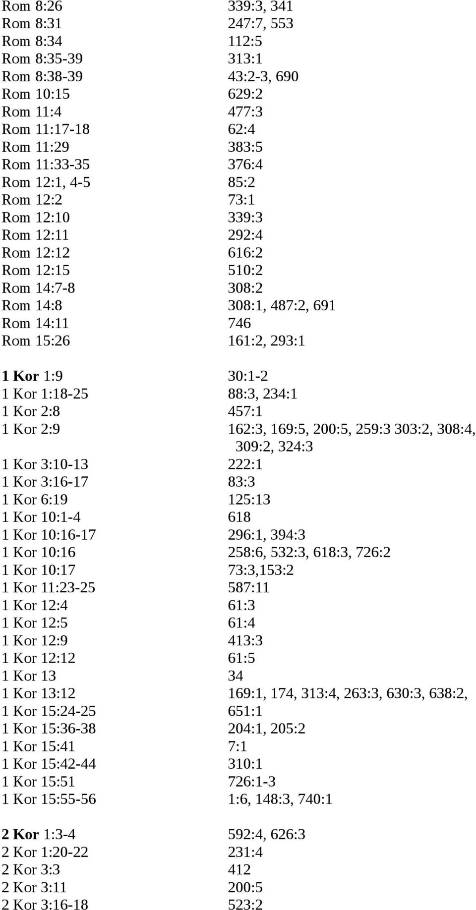 234:1 1 Kor 2:8 457:1 1 Kor 2:9 162:3, 169:5, 200:5, 259:3 303:2, 308:4, 309:2, 324:3 1 Kor 3:10-13 222:1 1 Kor 3:16-17 83:3 1 Kor 6:19 125:13 1 Kor 10:1-4 618 1 Kor 10:16-17 296:1, 394:3 1 Kor 10:16