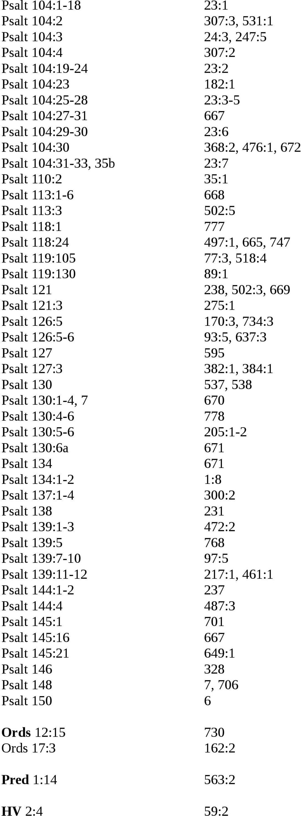 121 238, 502:3, 669 Psalt 121:3 275:1 Psalt 126:5 170:3, 734:3 Psalt 126:5-6 93:5, 637:3 Psalt 127 595 Psalt 127:3 382:1, 384:1 Psalt 130 537, 538 Psalt 130:1-4, 7 670 Psalt 130:4-6 778 Psalt 130:5-6