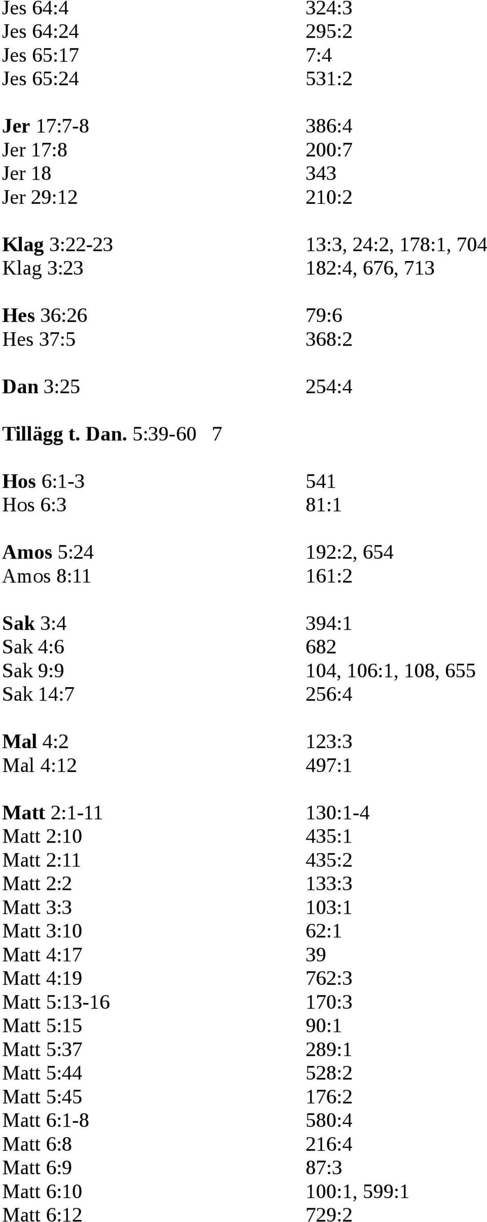 3:25 254:4 Tillägg t. Dan.